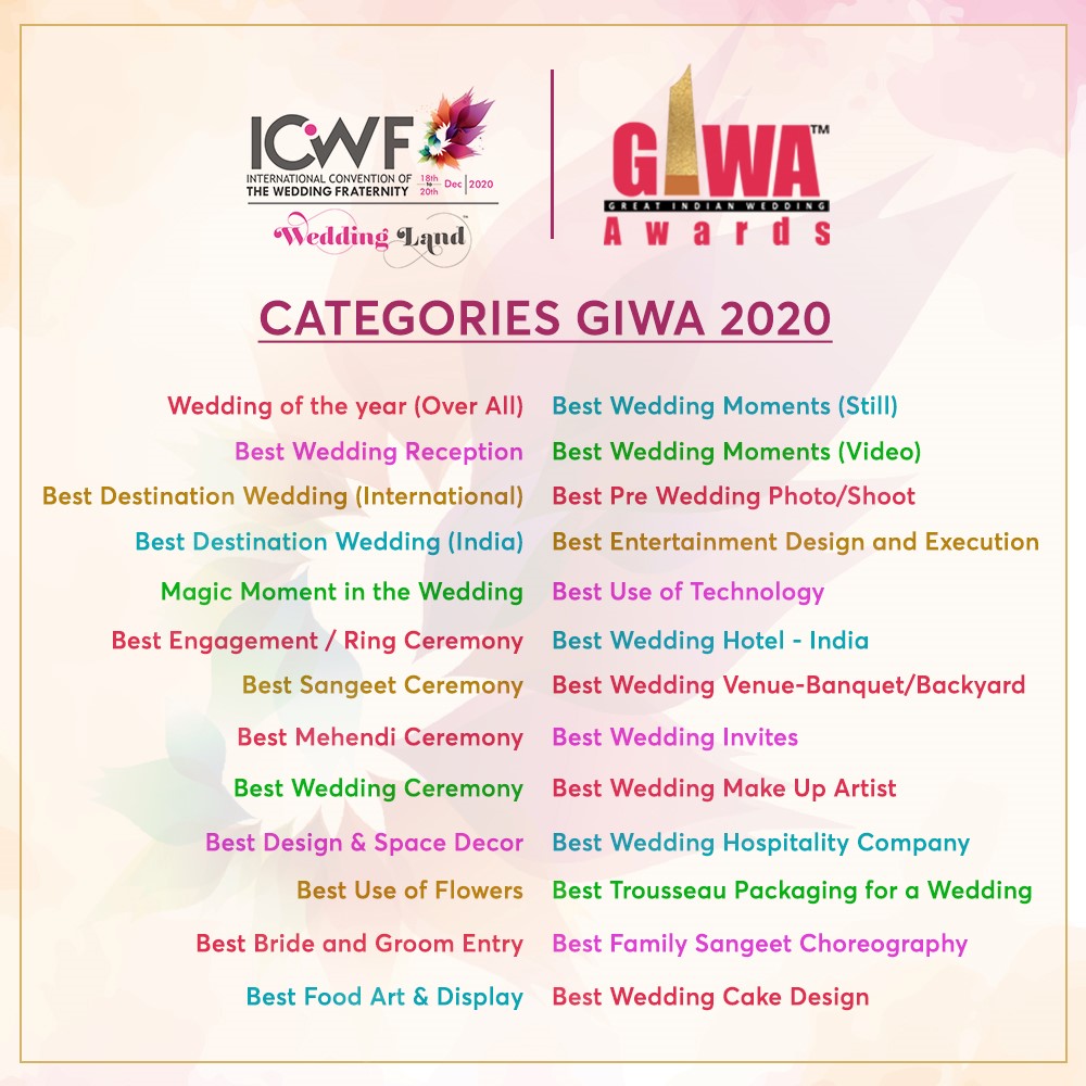 icwf-categories